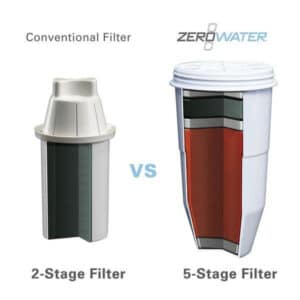 Perfectlyclearwaterfiltercartridge