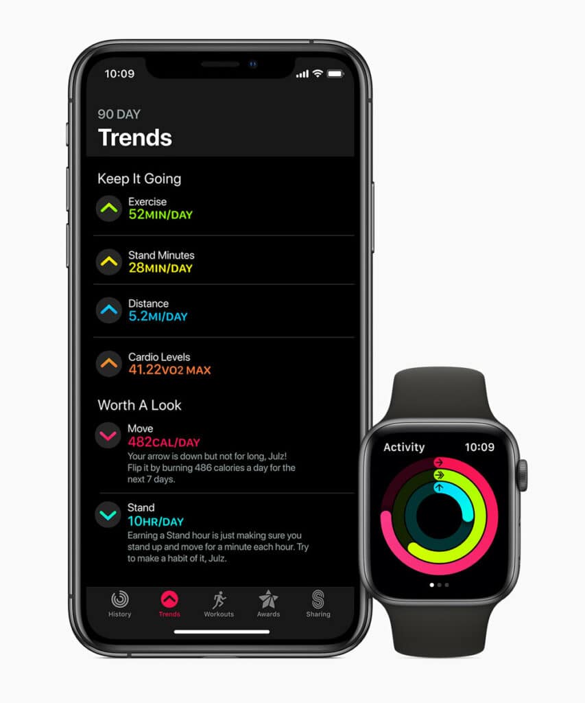 Apple watchos6 iphone watch trends 060319