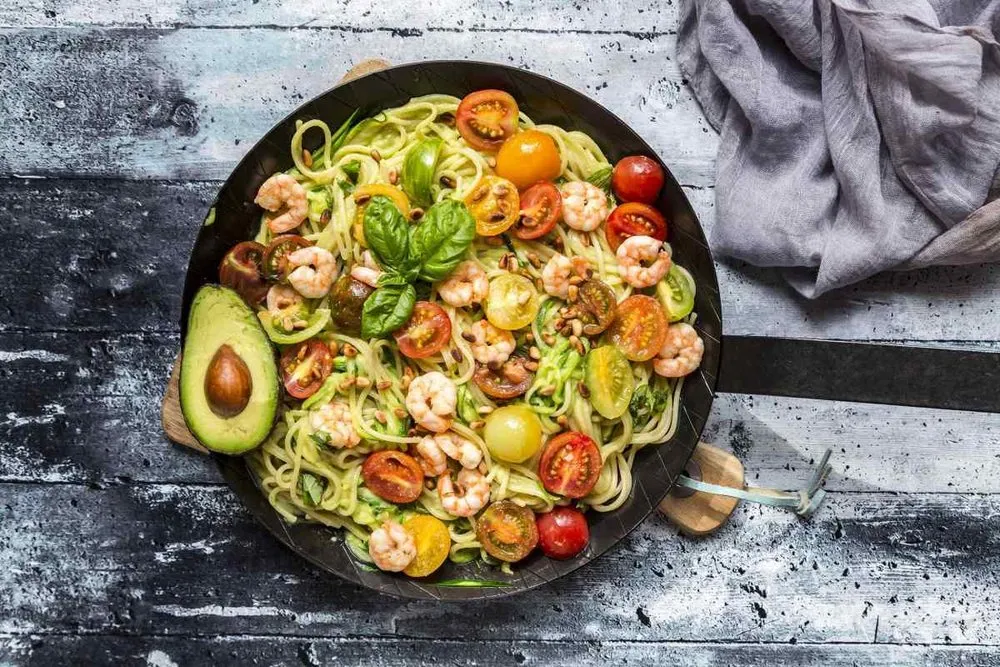 keto recipes ketogenic losing weight