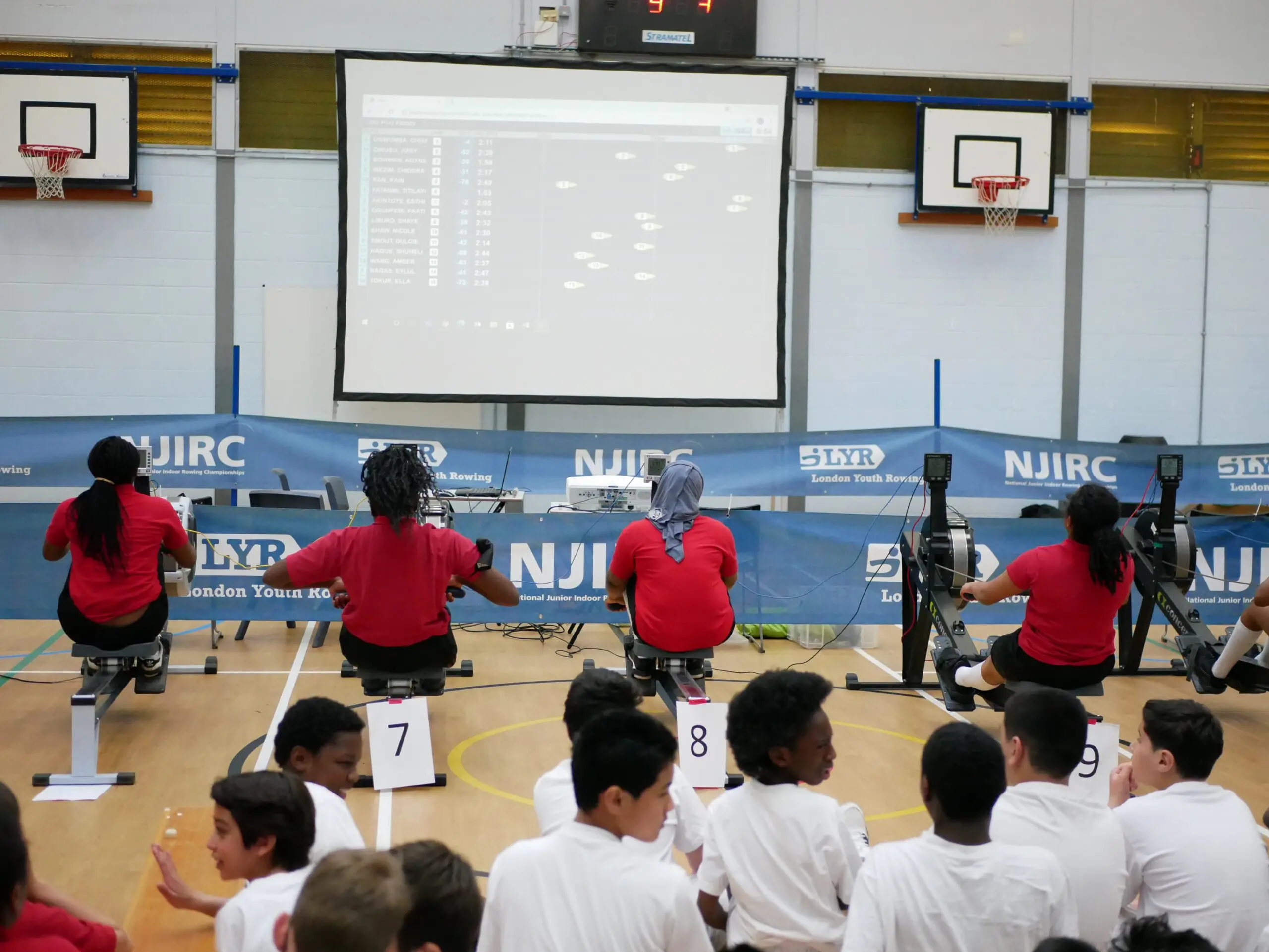 Juniors indoor rowing scaled