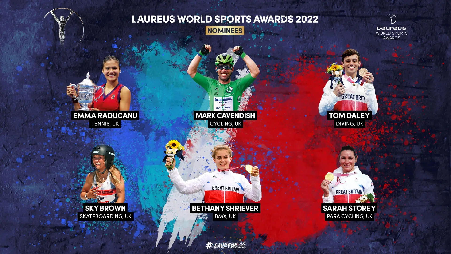 Laureus world sports awards nominees 2022