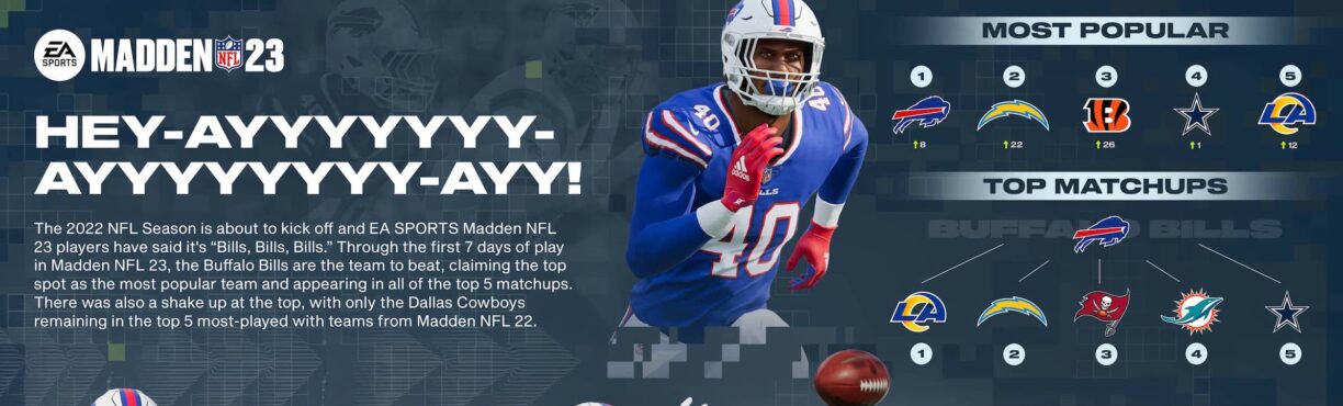 Fans Can Celebrate The Start Of The NFL Season Tomorrow With EA