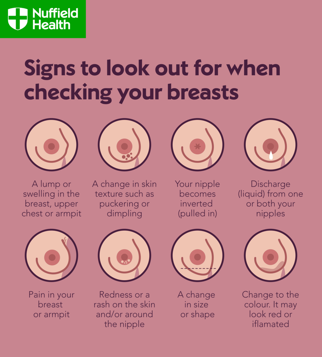 Breast cancer infographic