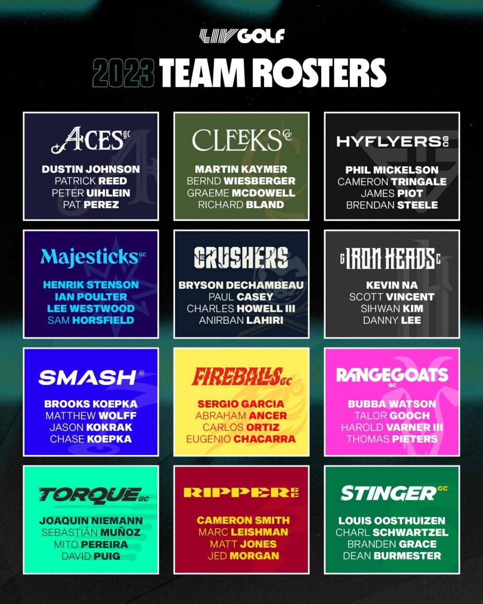 Liv golf team roster sheet 2023