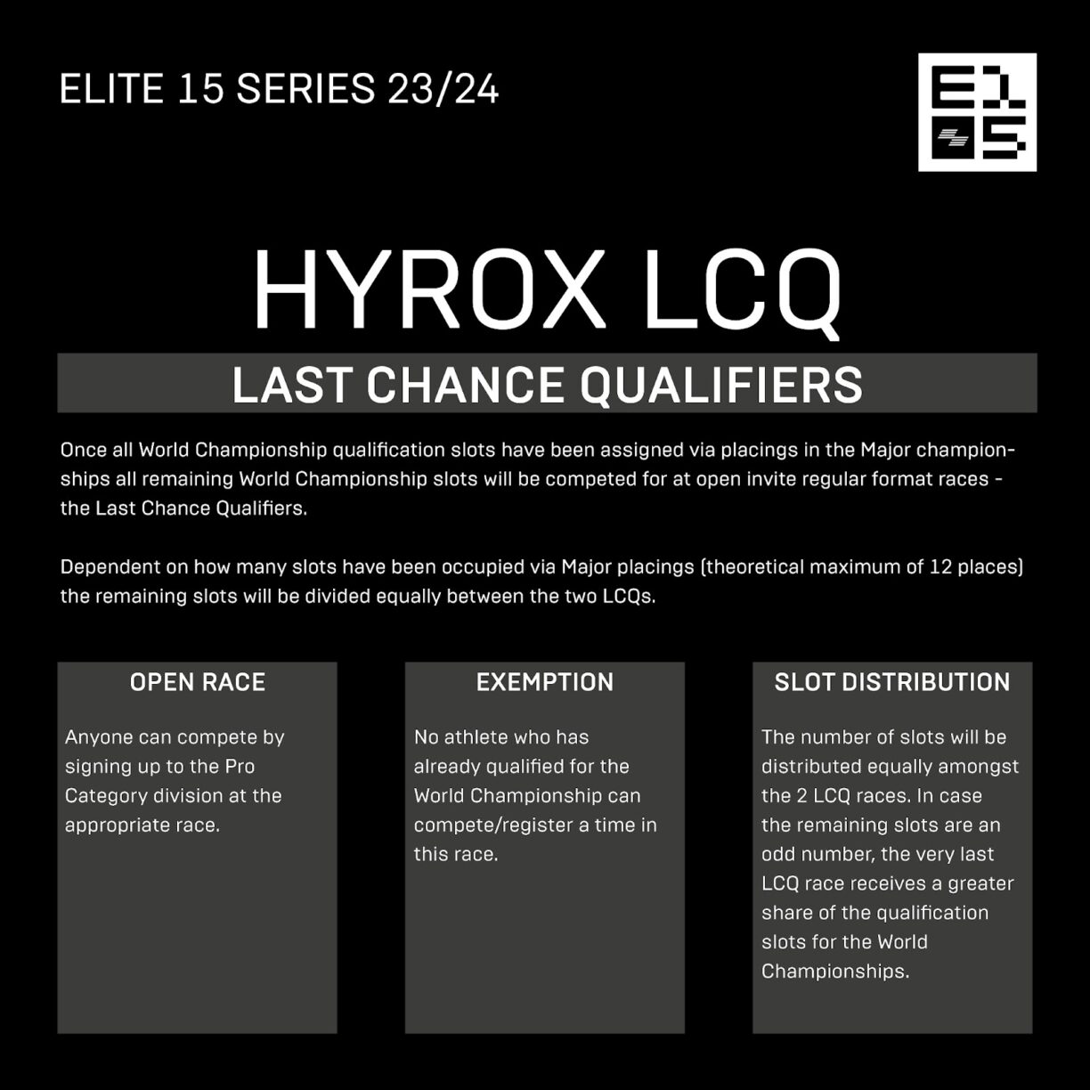 Hyrox last chance qualifiers infographic