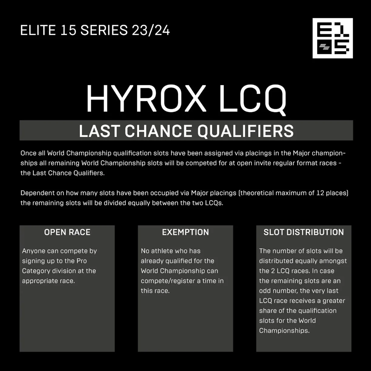 Hyrox Last Chance Qualifiers Infographic