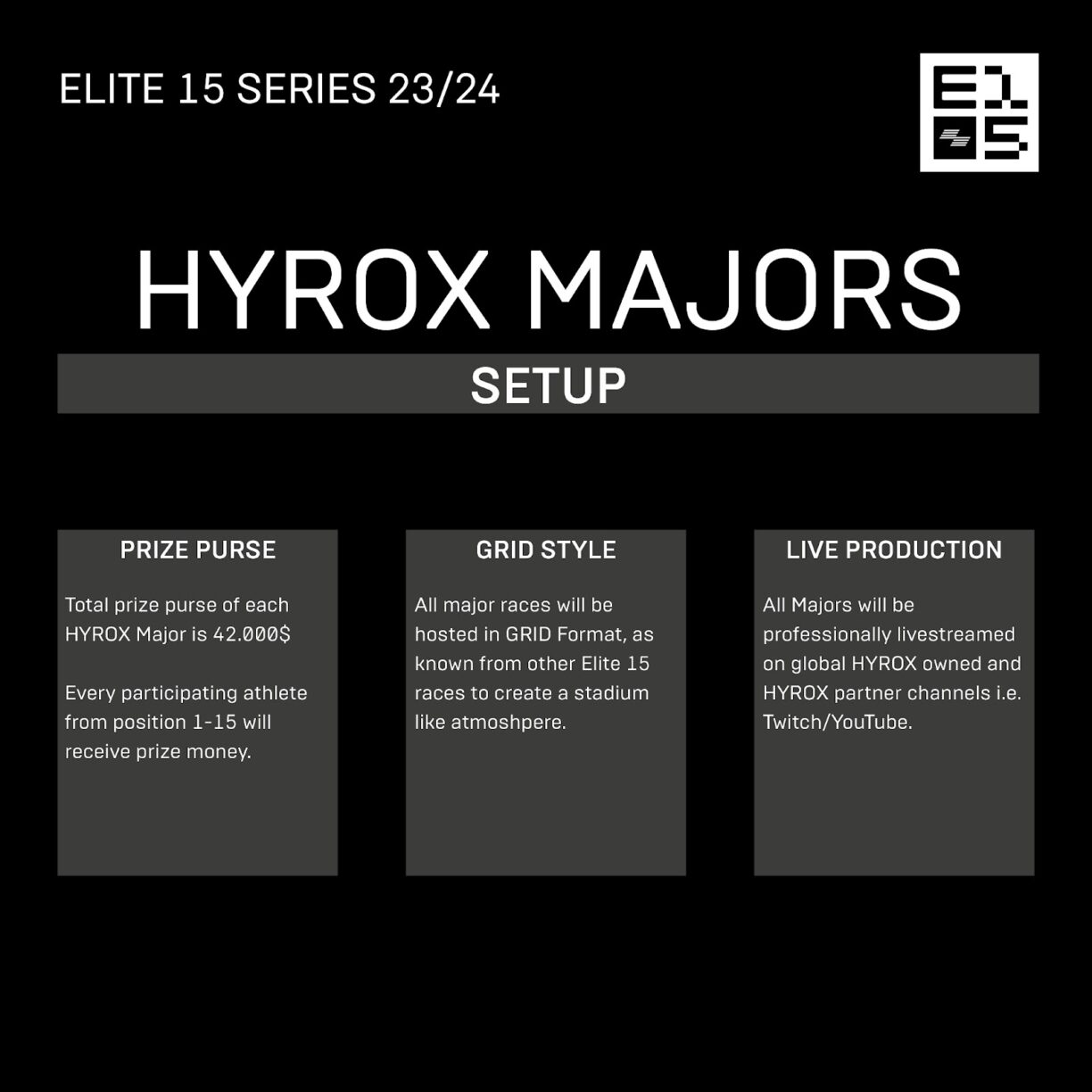 Hyrox majors setup
