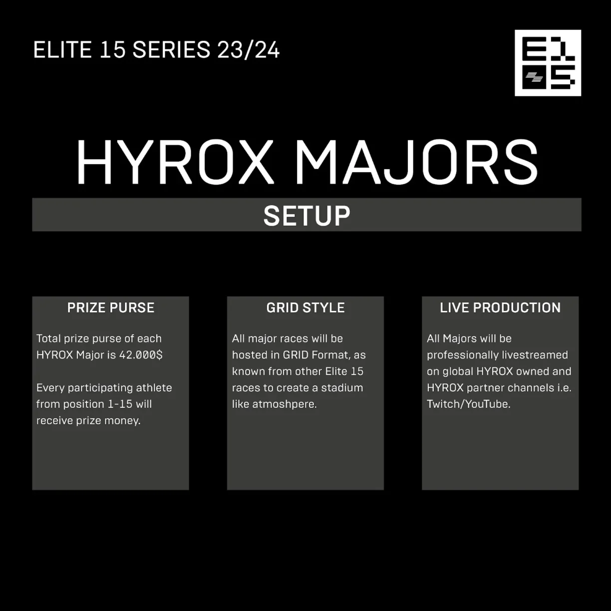Hyrox Majors Setup