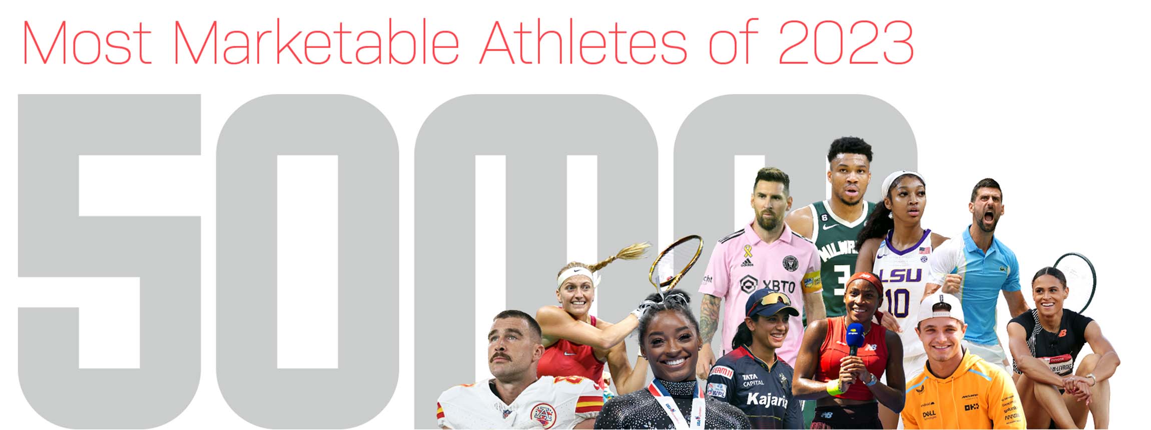 most marketable sports athletes 2023 graphic