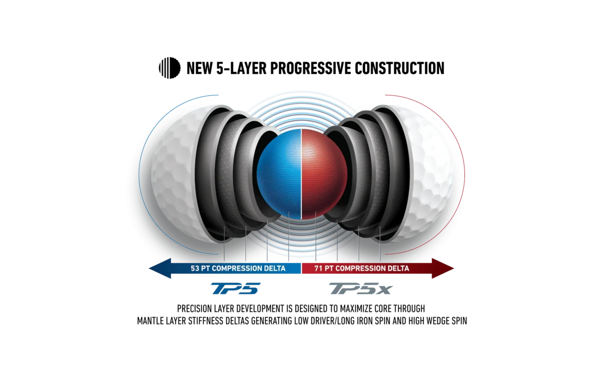 TaylorMade TP5 Golf Ball