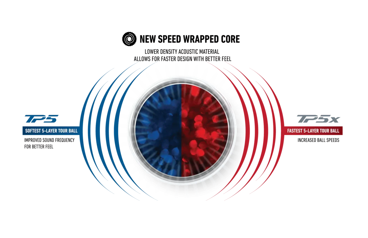 TaylorMade TP5 Golf Ball