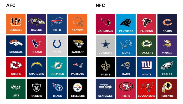 All NFL teams on white background