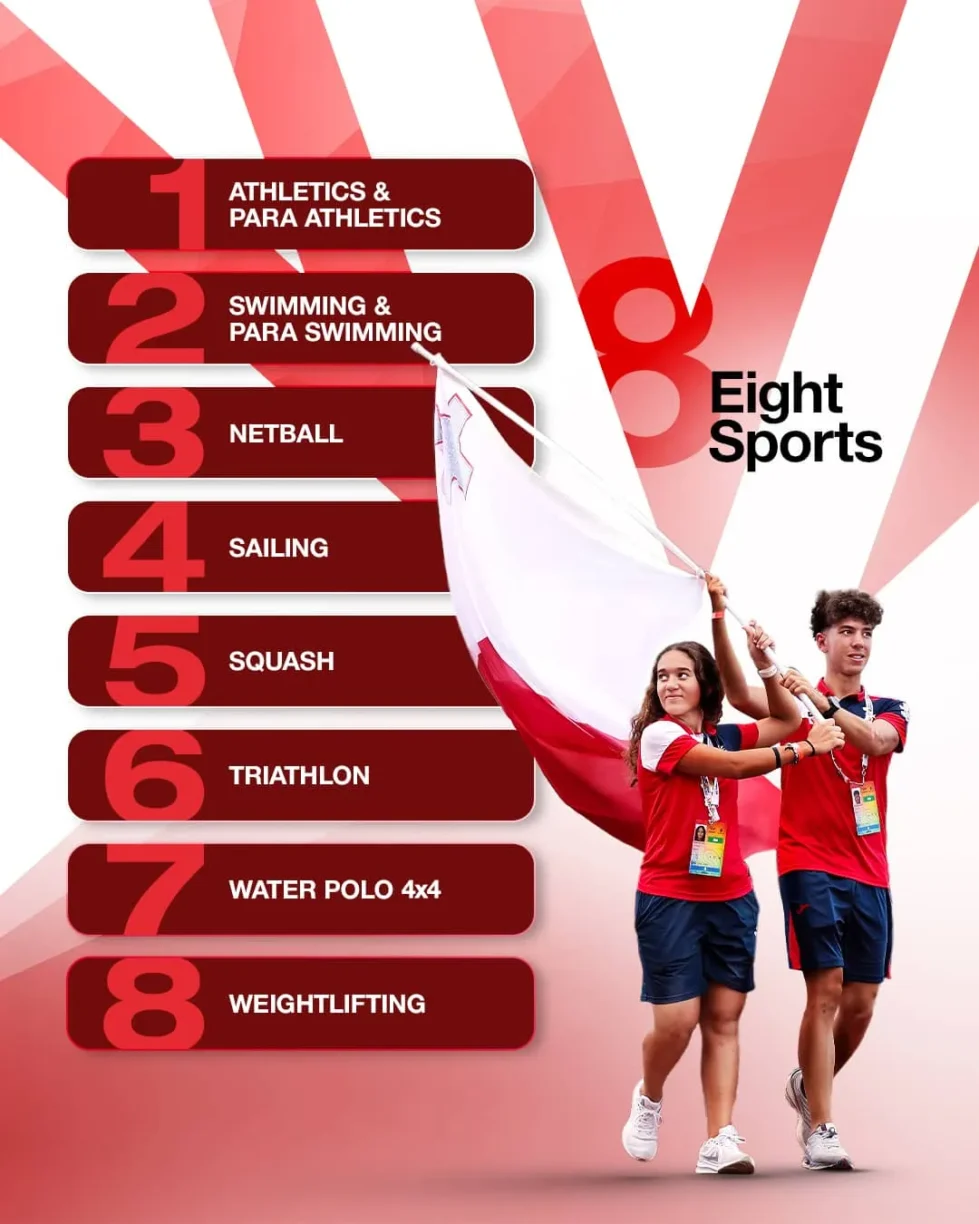 Malta 2027 dates and venues