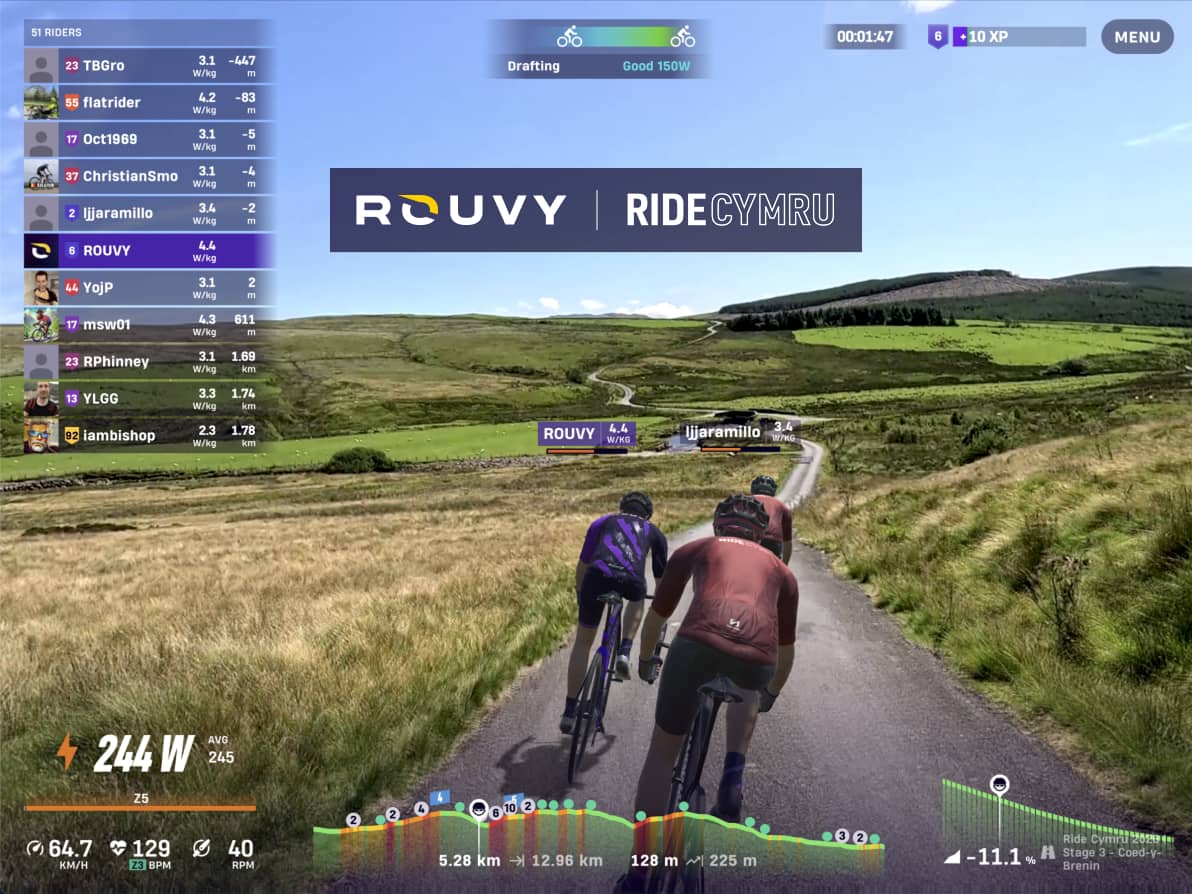 ROUVY Ride CYMRU