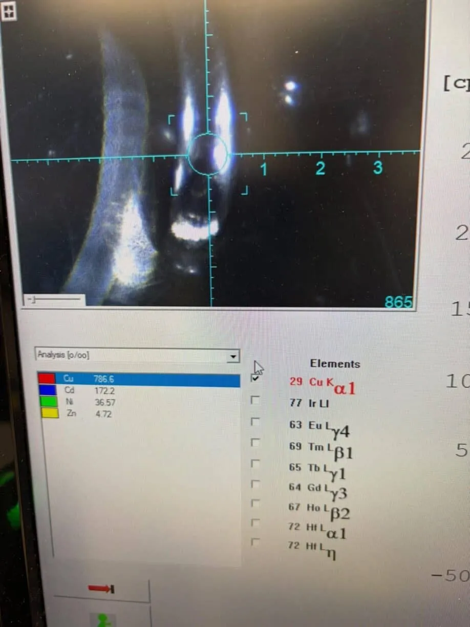 laboratory analysis of a ring